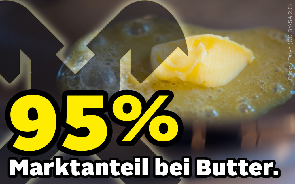 Marktanteil_Raiffeisen_Butter